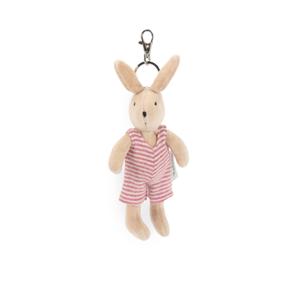 Grande Famille - Key Rings