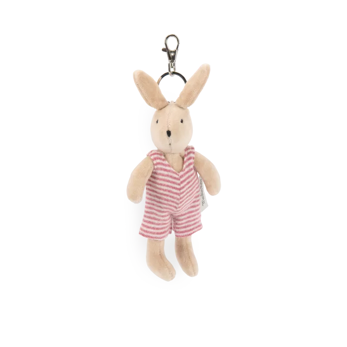 Grande Famille - Key Rings