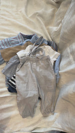 Load and play video in Gallery viewer, Boys 18-24M Curated Summer Capsule-2
